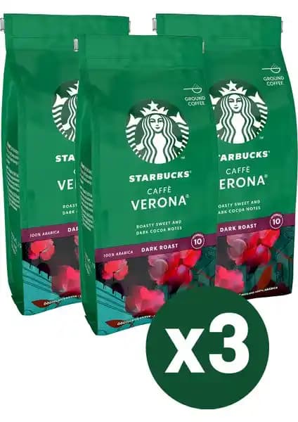 Starbucks Caffè Verona ve Tchibo Gold Selection Kahve Karşılaştırması