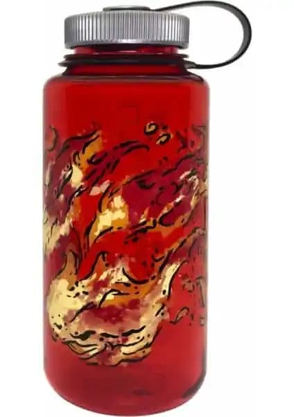 Nalgene Tritan Suluk ve MultiDrink Modellerinin Detaylı Karşılaştırması