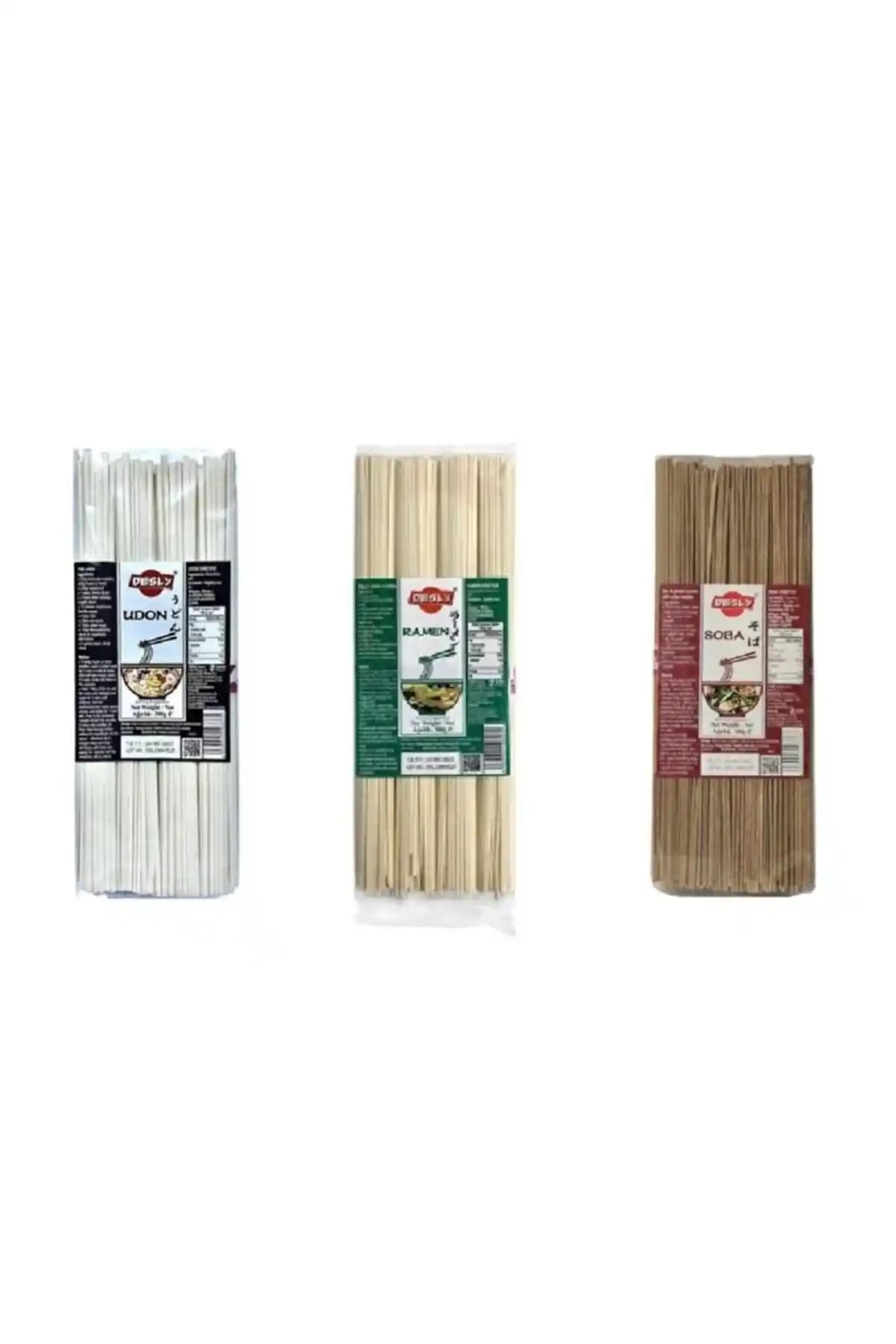 Başlık ve Liste Formatını Markdown Kurallarına Uygun Hale Getirme ve Türkçe Çeviri