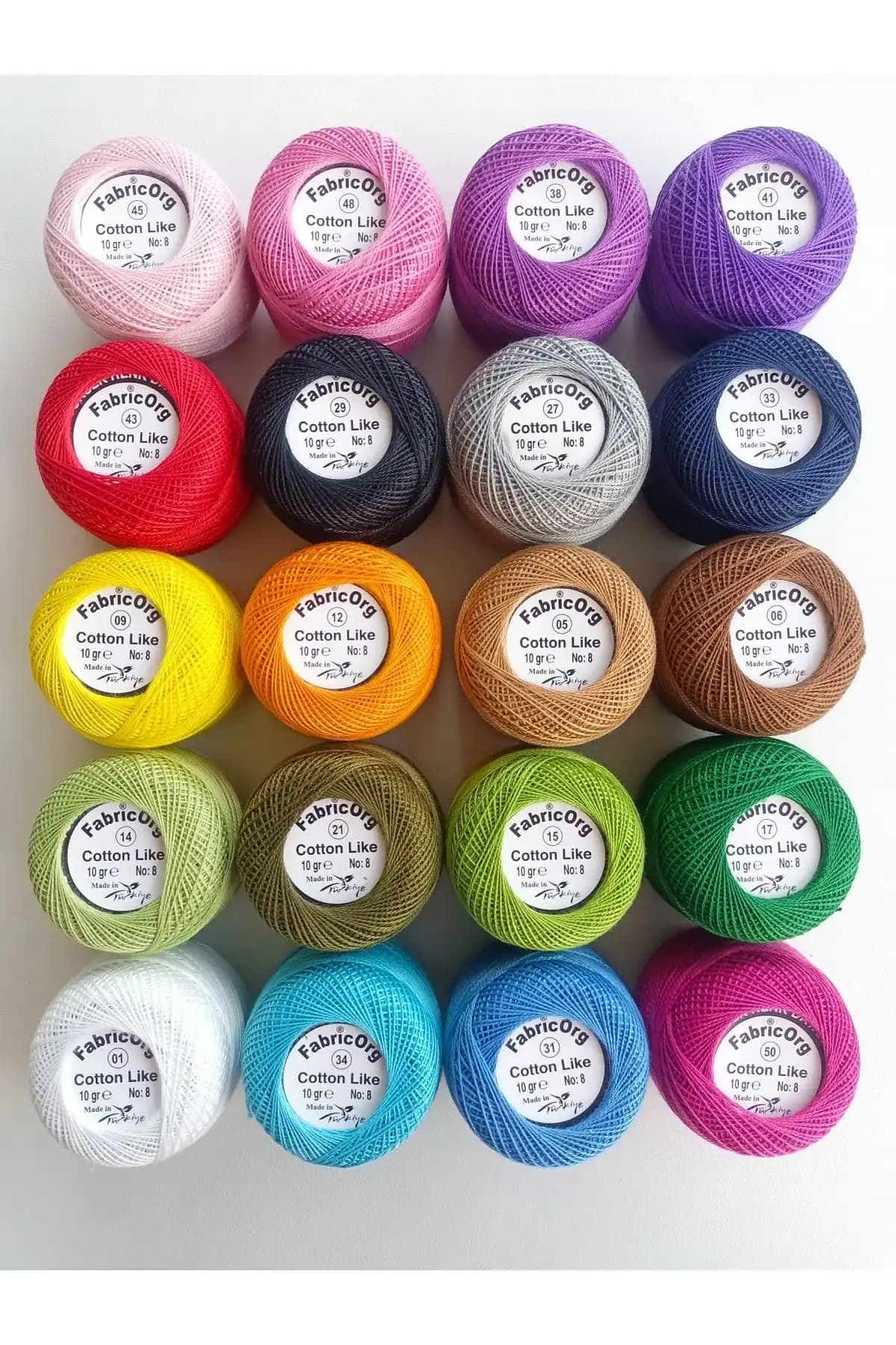 Fabricorg 12'li ve 20'li iplik setleri karşılaştırması ve en uygun seçim rehberi 2