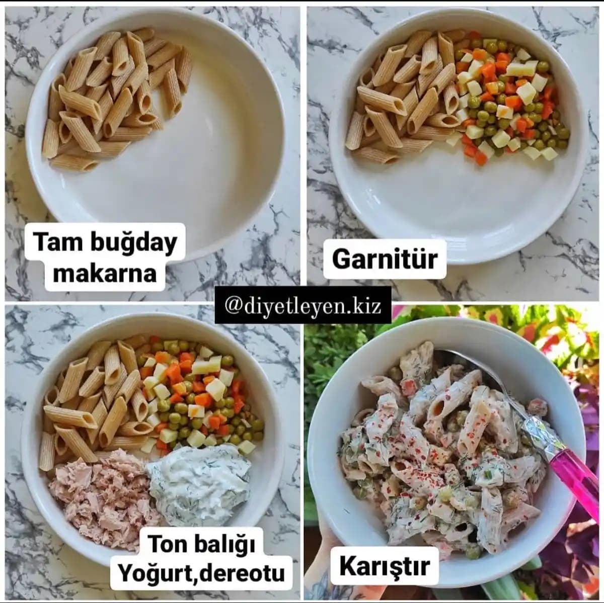 Aylık Yemek Rotasyonları ve Tarif Çeşitliliği: Planlama ve Ekonomik Yaklaşımlar