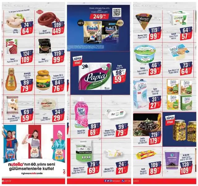 Costco'da Alışverişin Ekonomik Avantajları ve Tasarruf Sağlayan Ürünler