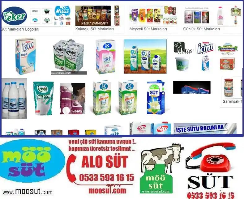 Marka Süt ile Market Markası Süt Arasındaki Farklar ve Benzerlikler Üzerine Detaylı İnceleme