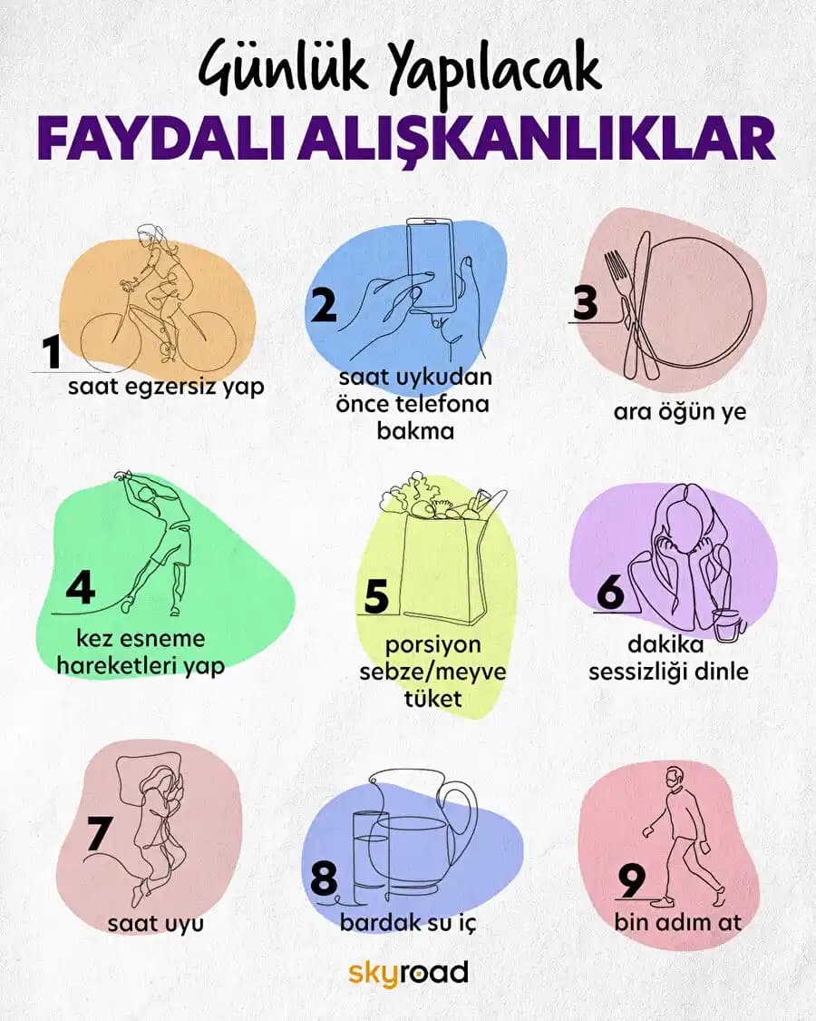Geçmiş Benliğimizi Şaşırtan Günlük Alışkanlıkların Finans, Sağlık ve Yaşam Tarzına Etkileri