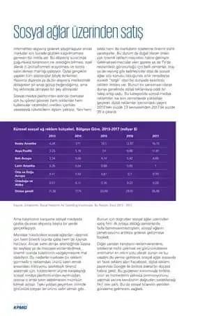 İkinci El Alışverişin Ekonomik, Çevresel ve Toplumsal Etkileri Üzerine Analiz