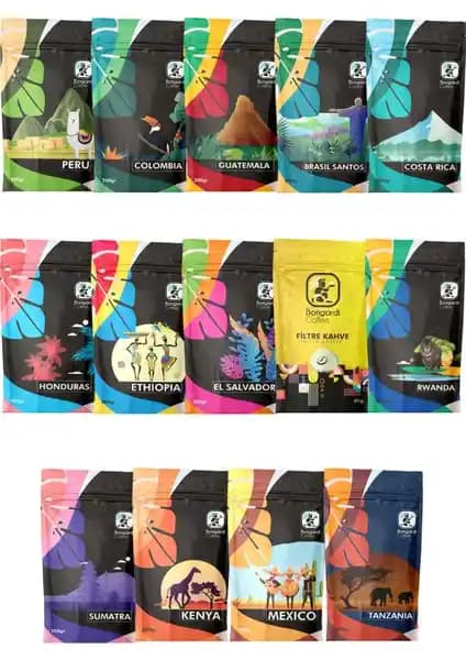 Bongardi Kahve Setleri Karşılaştırması: Farklı Çeşitler ve Demleme Seçenekleri Analizi