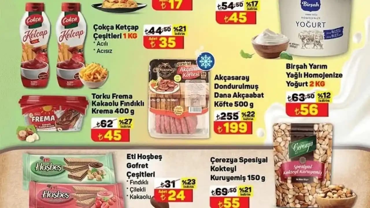 Market Sipariş Hatalarında Müşteri ve Mağaza Sorumlulukları ve İade Politikaları