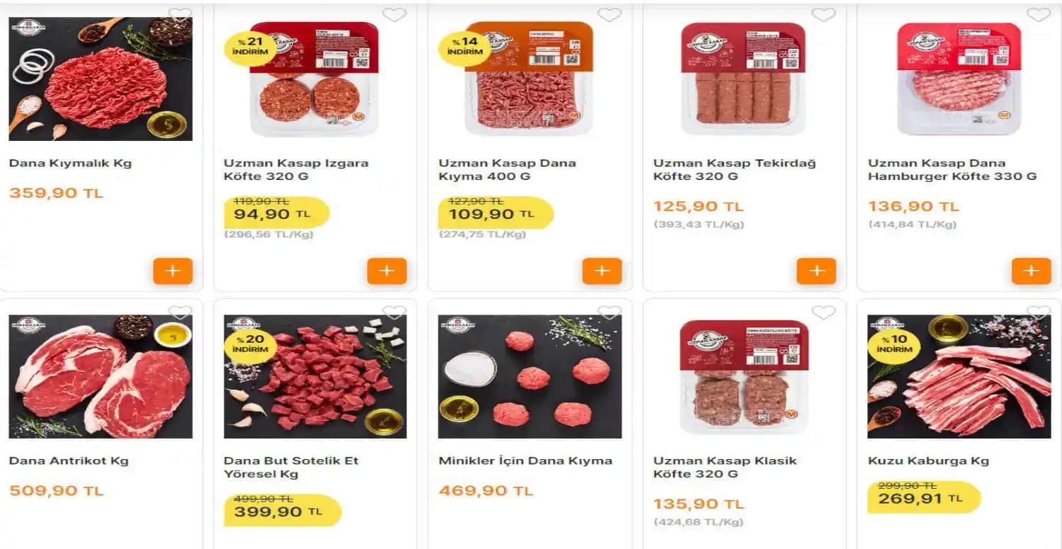 Şükran Günü Market İndirimleri ve Hindi Fiyatları: Ekonomik Alışveriş Rehberi