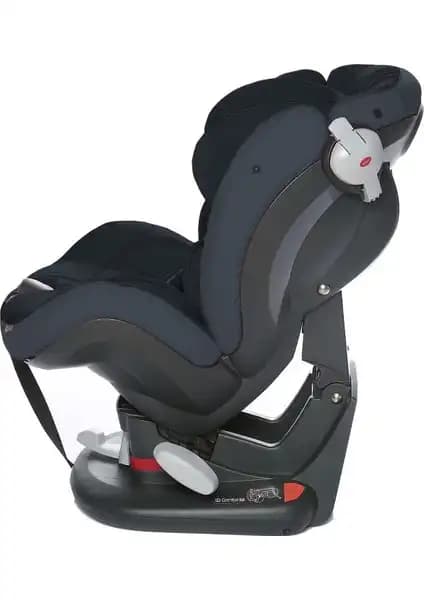 BeSafe iZi Comfort X3 ve Kraft Spin Signal Plus Karşılaştırması ve Özellikleri 1