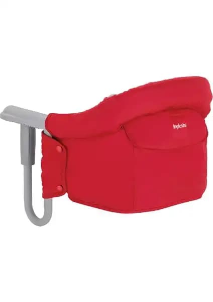 Inglesina Fast ve Yoyko Bear Karşılaştırması: Hangi Mama Sandalyesi Sizin İçin Uygun 1