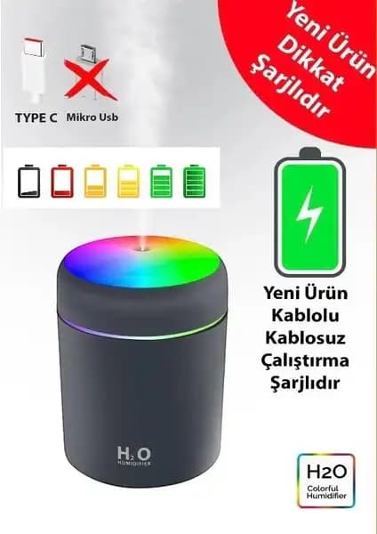 Yılsan H2O ve Şarjlı Hava Nemlendirici Karşılaştırması: Hangi Ürün İhtiyaçlarınıza Uygun 2