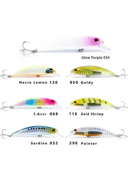 Fujin Ziggy 70mm 9.6g Sinking LRF Maket Balık İnceleme ve Kullanım Rehberi