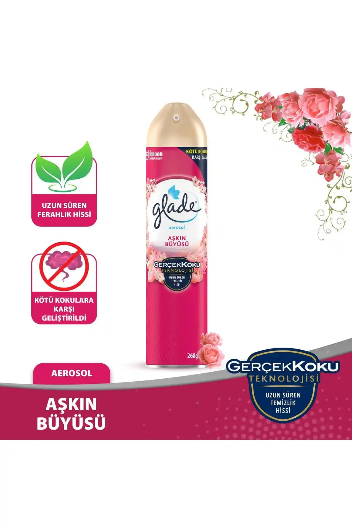 Glade Hava Tazeleyici Aerosol ile Evinizi Anında Ferahlatın ve Kalıcı Koku Sağlayın