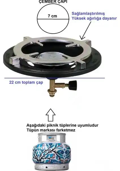 Kamp Ocağı Karşılaştırması: Orgaz Süper Turbo ve Ozaslan Turbo Yanan Modelleri