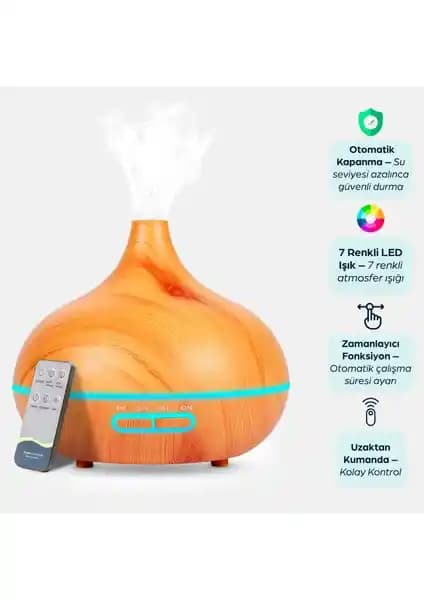 Robeve ve Winbest 550 ml Aromaterapi Difüzörleri Karşılaştırması ve Özellikleri