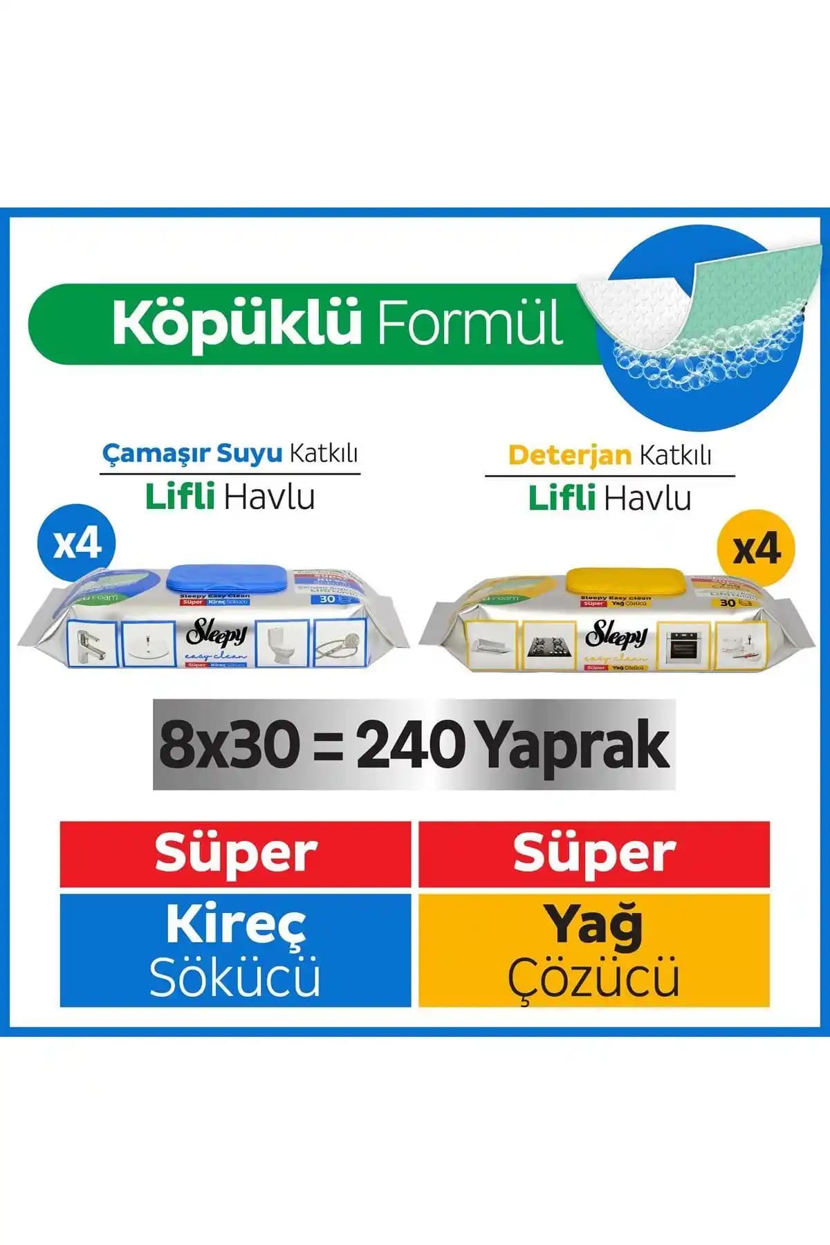 Sleepy Easy Clean Çok Yönlü Yağ ve Kireç Sökücü Yüzey Temizlik Havlusu Ürün Tanıtımı ve Kullanım İpuçları