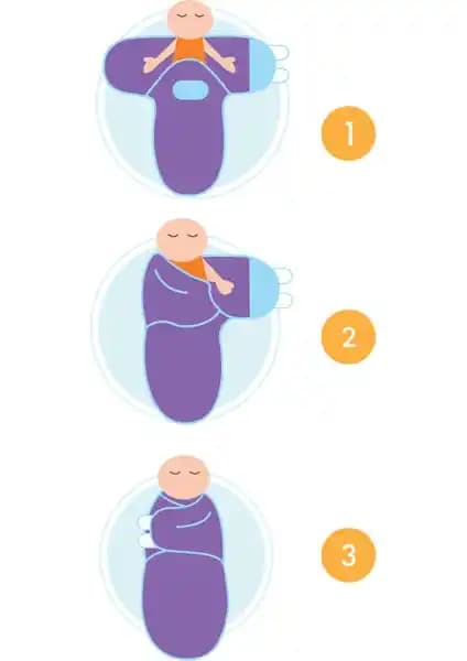 Baby Jem Penye Kundak Mavi: Yeni Doğan Bebekler İçin Güvenli ve Konforlu Uyku Desteği