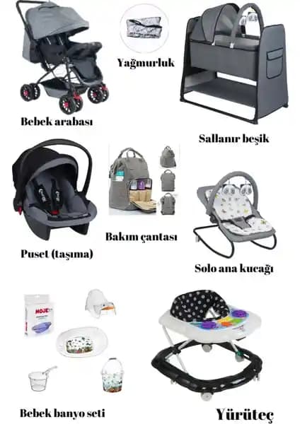 Let's Go Baby Bebek Çeyiz Seti: Çok Fonksiyonlu ve Güvenilir Bebek Bakım Ürünleri