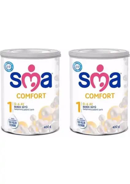 SMA Comfort 1 Bebek Maması: 0-6 Aylar İçin Güvenilir ve Besleyici Seçenek