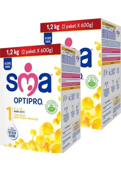 SMA Optipro 1 Bebek Sütü 0-6 Ay İçin Güvenilir ve Sağlıklı Beslenme Seçeneği