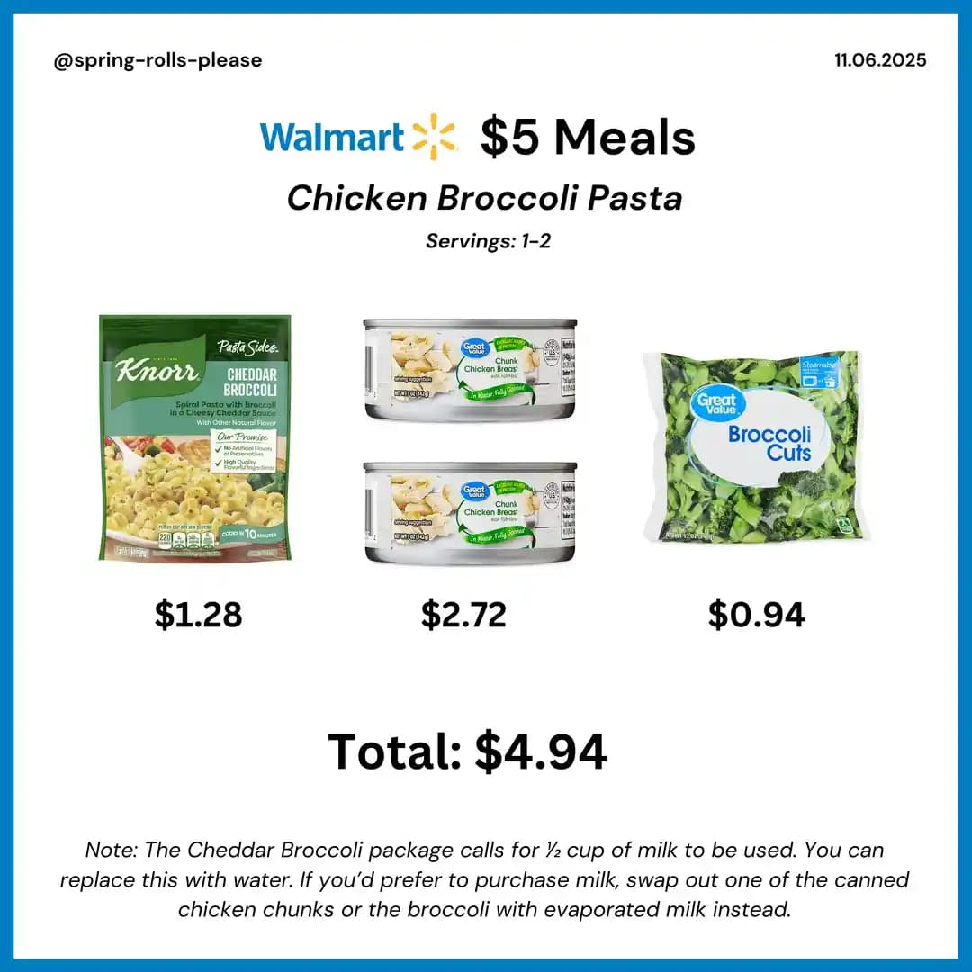 Walmart'ta 5 Dolar Altında Ekonomik ve Pratik Yemek Tarifleri: Dengeli Beslenme Önerileri