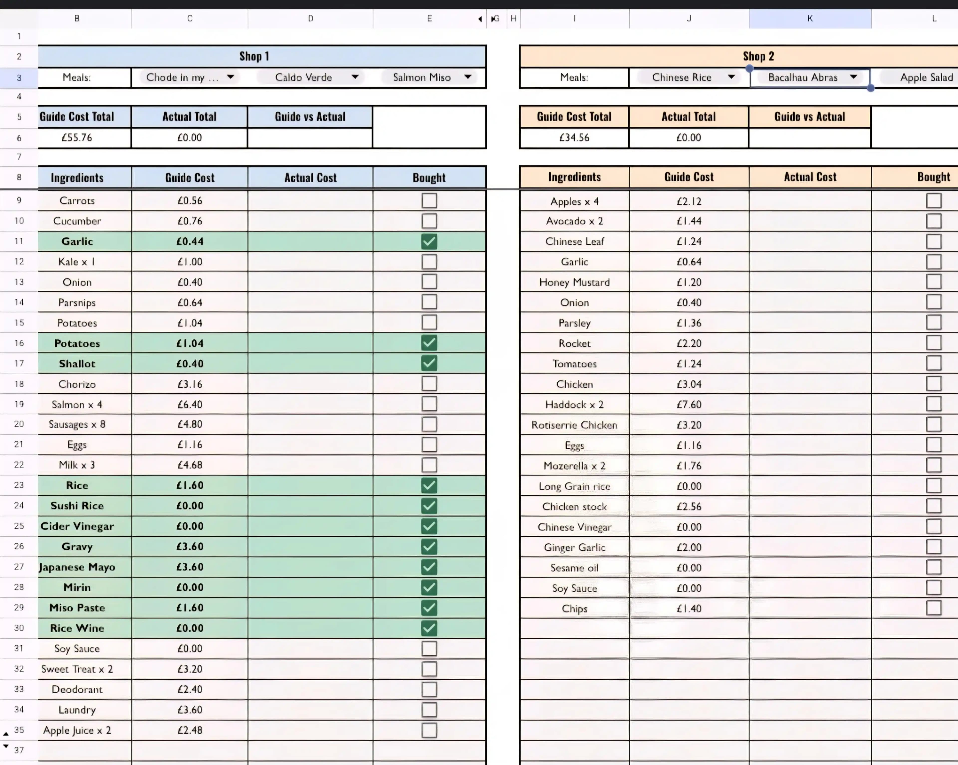 Haftalık Alışveriş Planlamasında Elektronik Tablo Kullanımı ile Etkili Yönetim