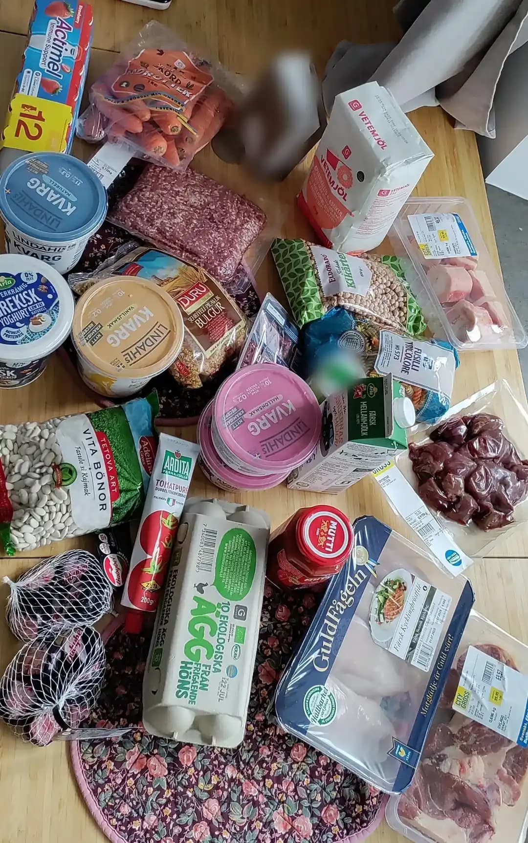 İsveç'te Citygross Marketinde Haftalık Gıda Alışverişi ve Fiyatlandırma Analizi