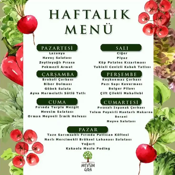 Madrid'de 10 Euro Bütçeyle Bir Haftalık Dengeli ve Ekonomik Yemek Planı Hazırlama Yöntemleri