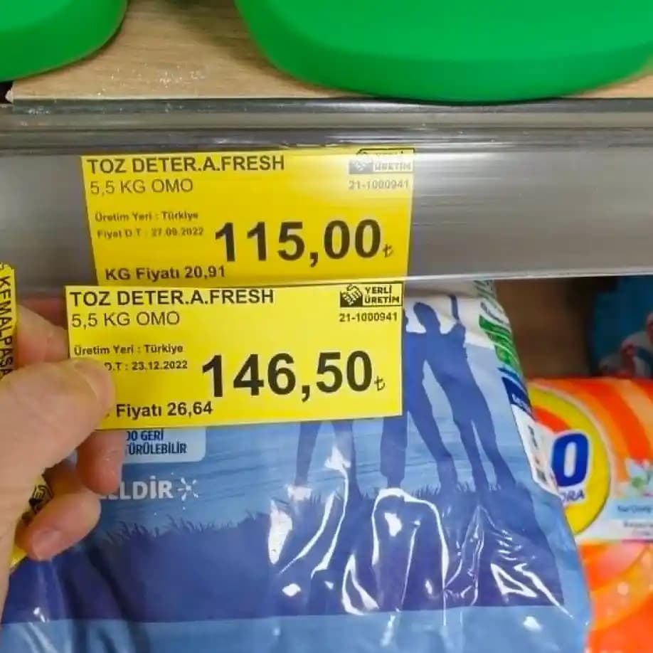 Marketlerde Paketli Ürünlerin Tartımında Doğruluk ve Tüketici Hakları Üzerine İnceleme