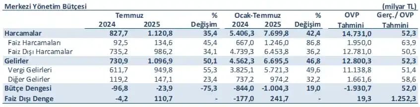 Spiral Jambon ve Deli Jambon Fiyat-Kalite Analizi: Gıda Alışverişinde Tasarruf Yöntemleri