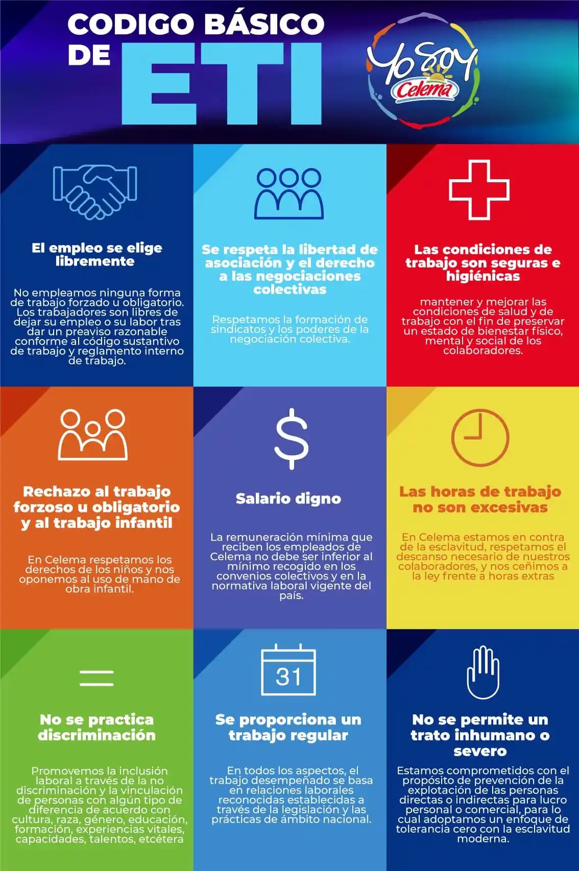 California'daki Elektrik Eğitimi ve Meslek Seçenekleri: ETI Programları ve Kariyer Fırsatları