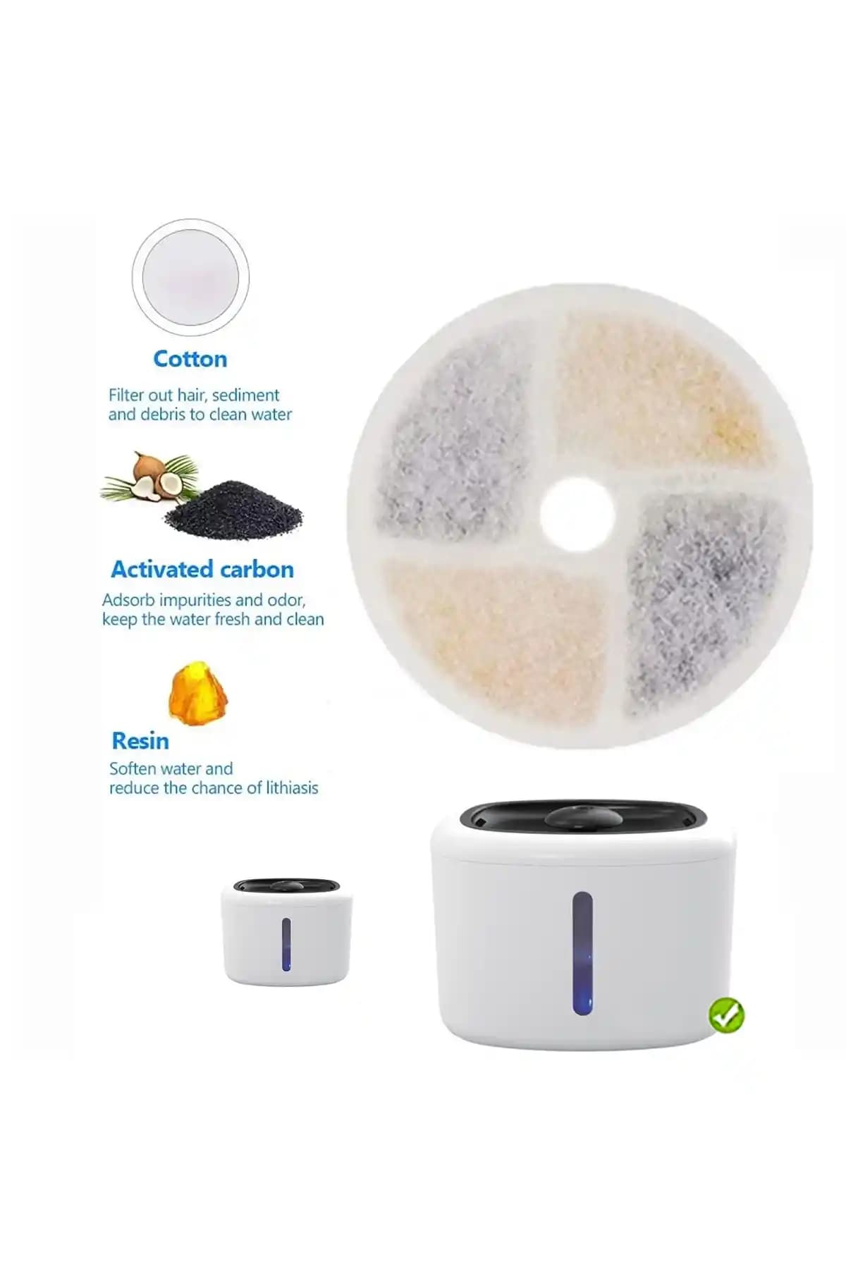 Dugie KPF-10550 Uyumlu Aktif Karbon Yedek Filtre Seti – 6 Adet, Türkiye Üretimi