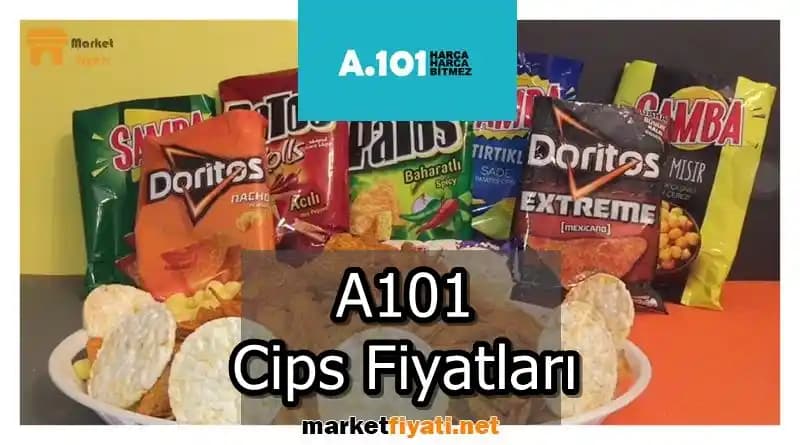 A101 Market Güvenliği ve Güncel Trendler: Tüketici Bilinçlendirme Rehberi