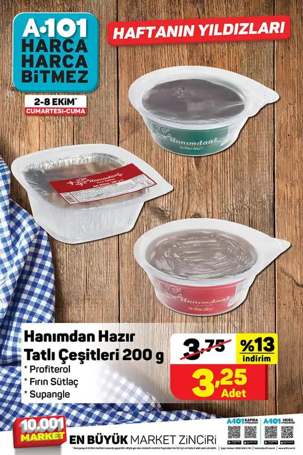 A101 Marketleri Güvenlik ve Tatlı Çeşitleri Hakkında Detaylı Değerlendirme