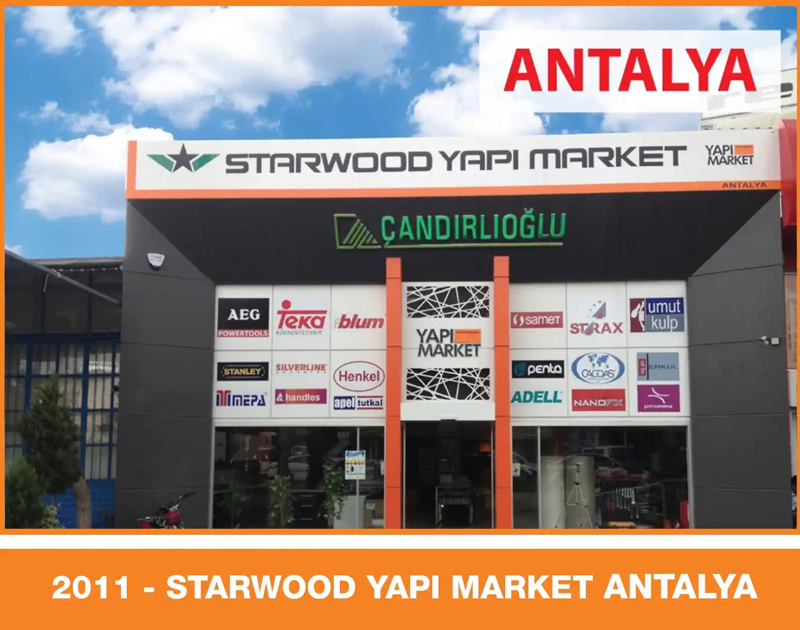 Antalya Yapı Marketleri: İnşaat ve Ev Geliştirme Ürünleri Sunan Güçlü Marketler