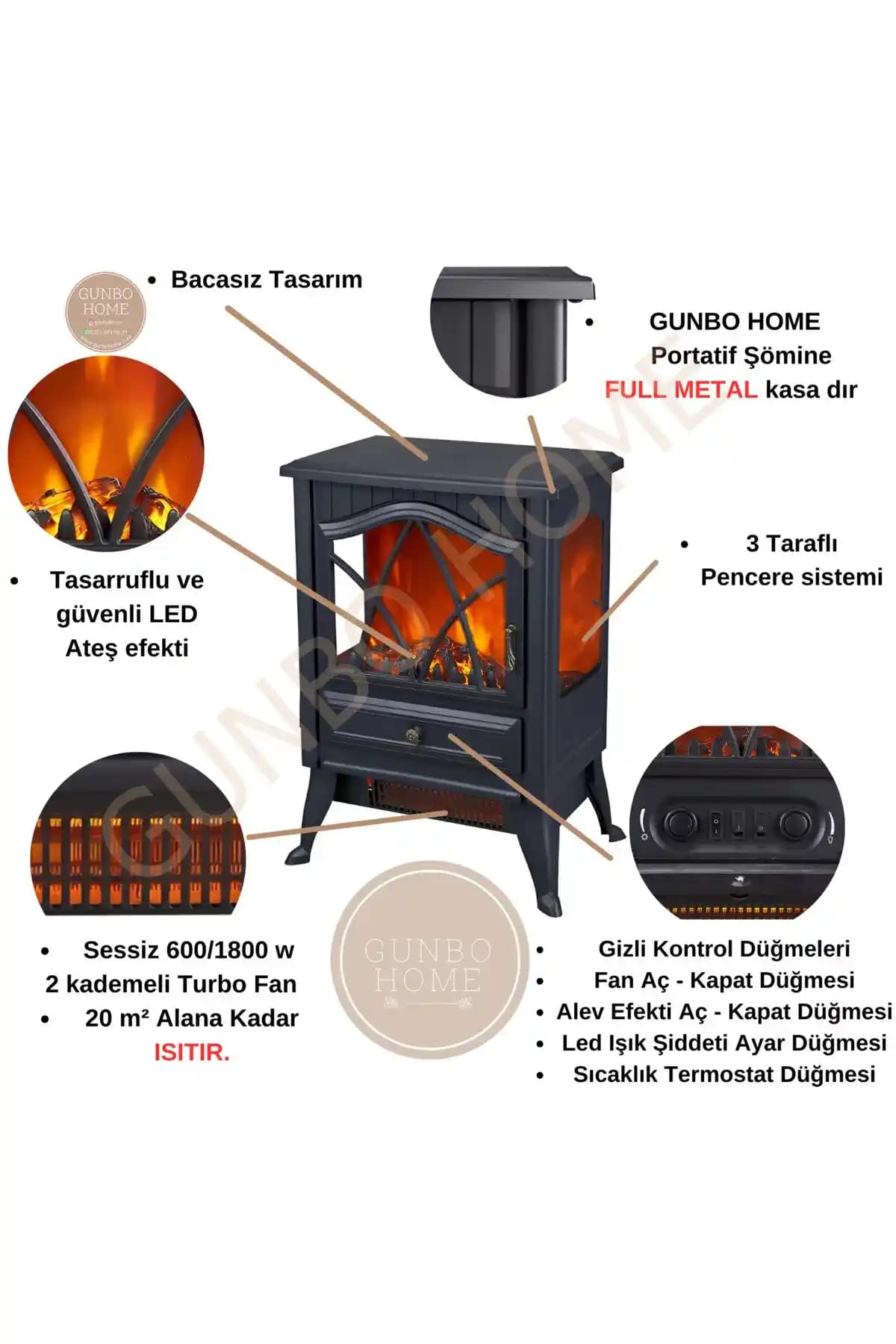 Bacasız Sobalar: Modern ve Pratik Isıtma Çözümleri İçin Güncel Rehber