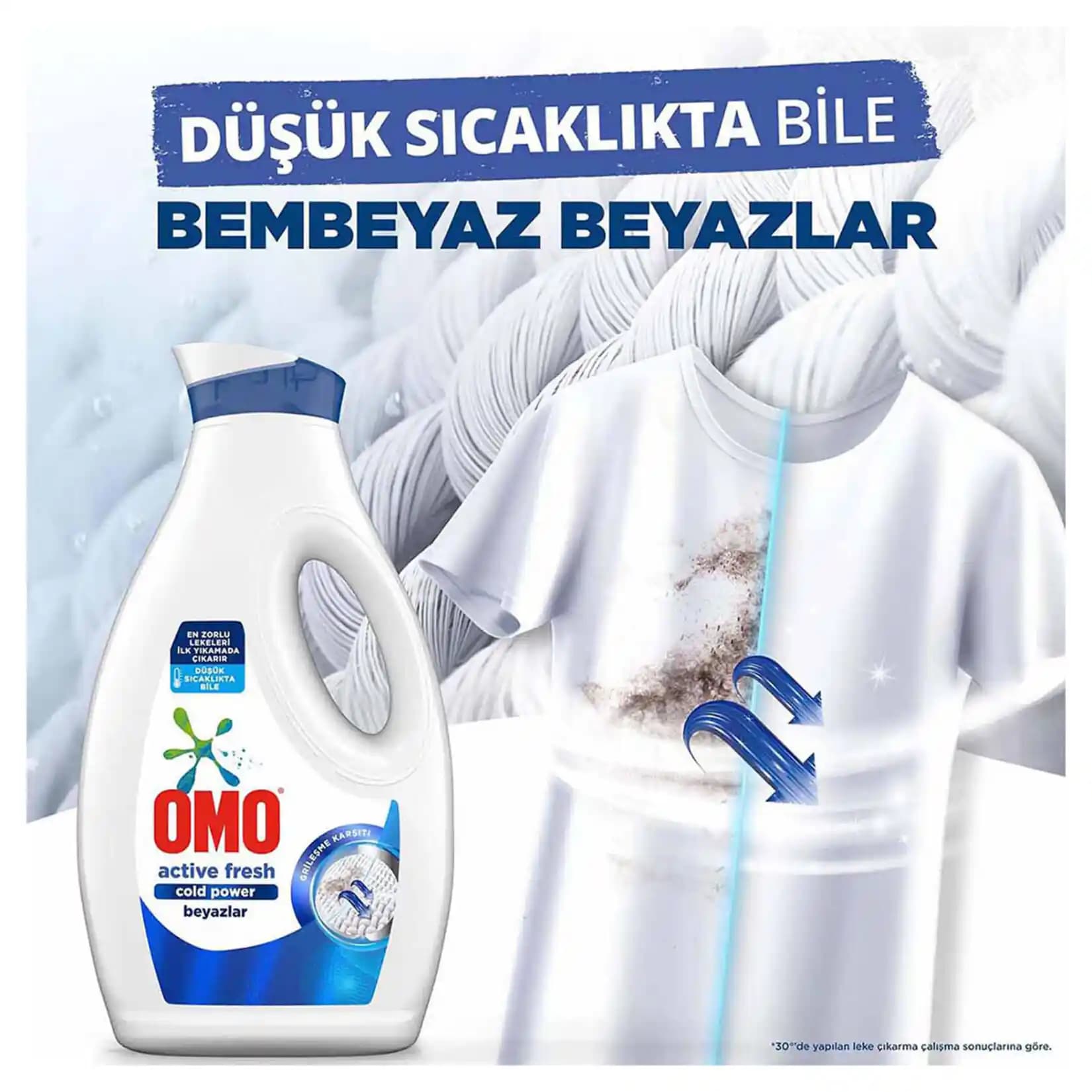 Beyazlar İçin En İyi Sıvı Deterjan Seçenekleri ve Kullanım İpuçları