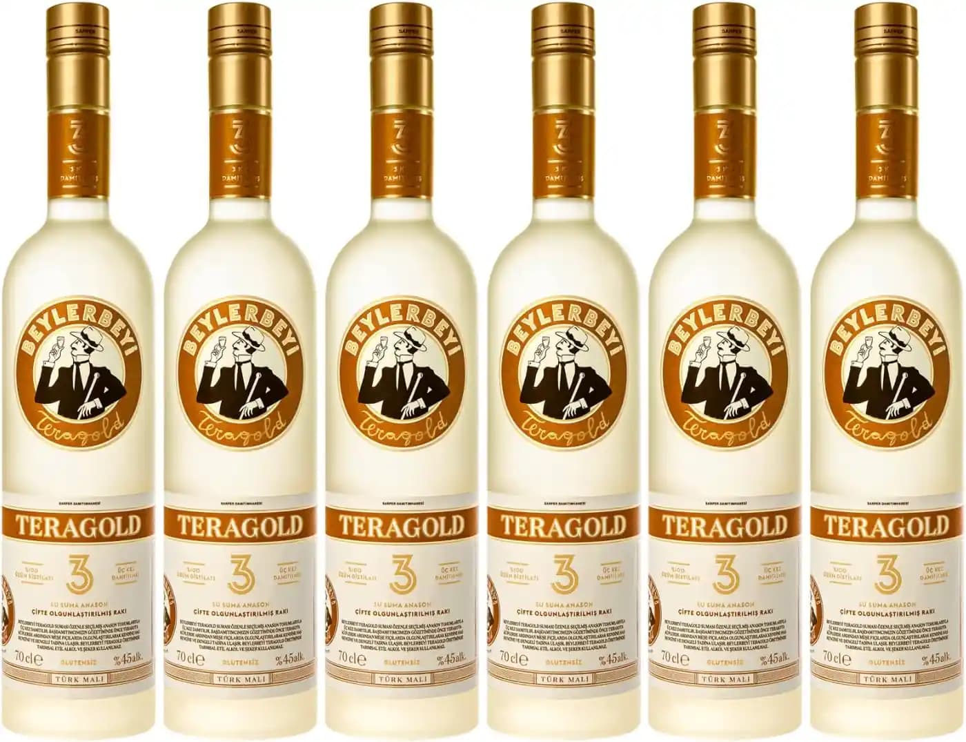 Beylerbeyi Teragold Altın Fiyatları ve Paket Seçenekleri Analizi