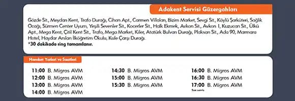 Beylikdüzü Migros'ta Servis Saatleri ve Alışverişteki Önemi Hakkında Güncel Bilgiler