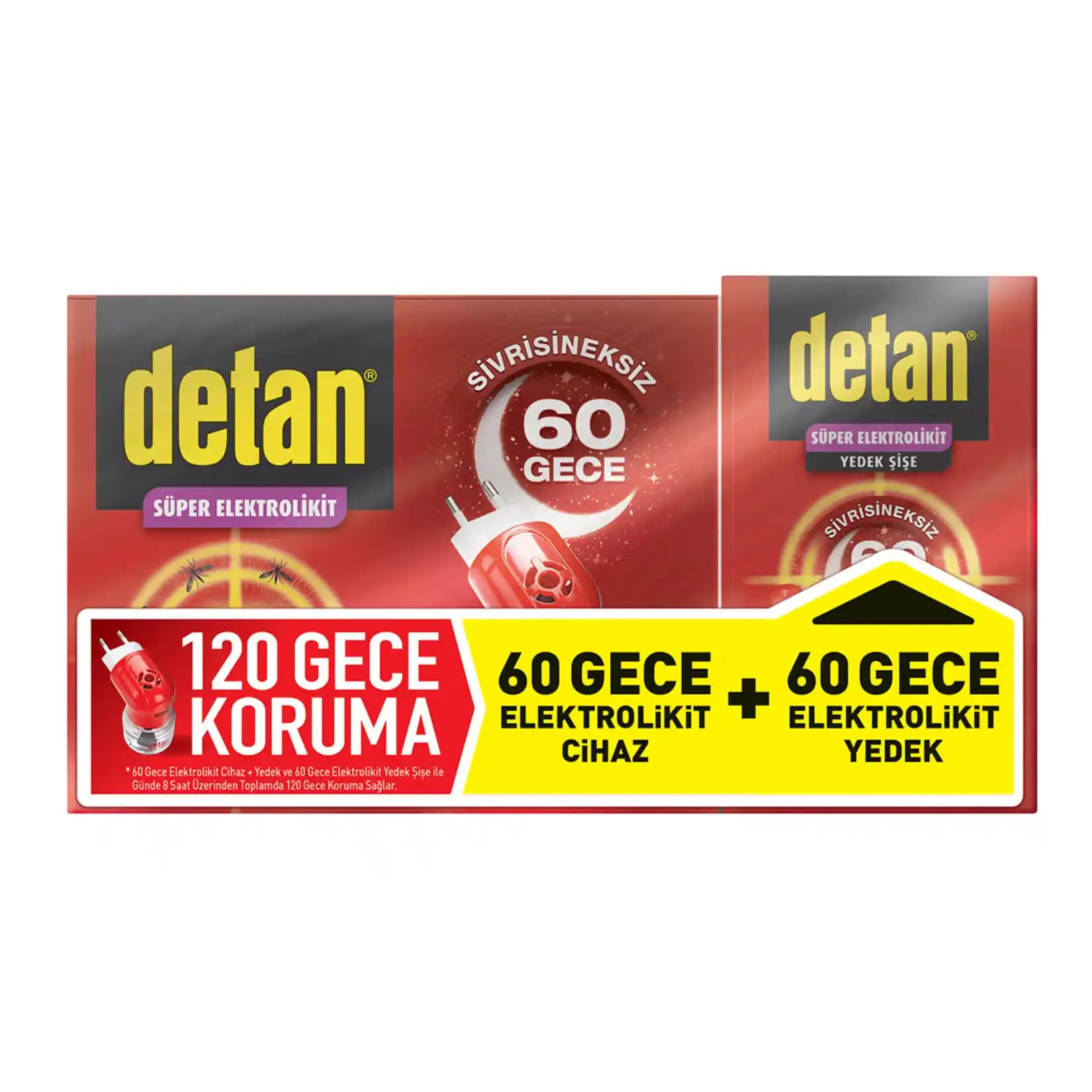 Detan 120 Gece Elektrolikit: Elektronik Temizlik İçin Güvenli ve Etkili Çözüm