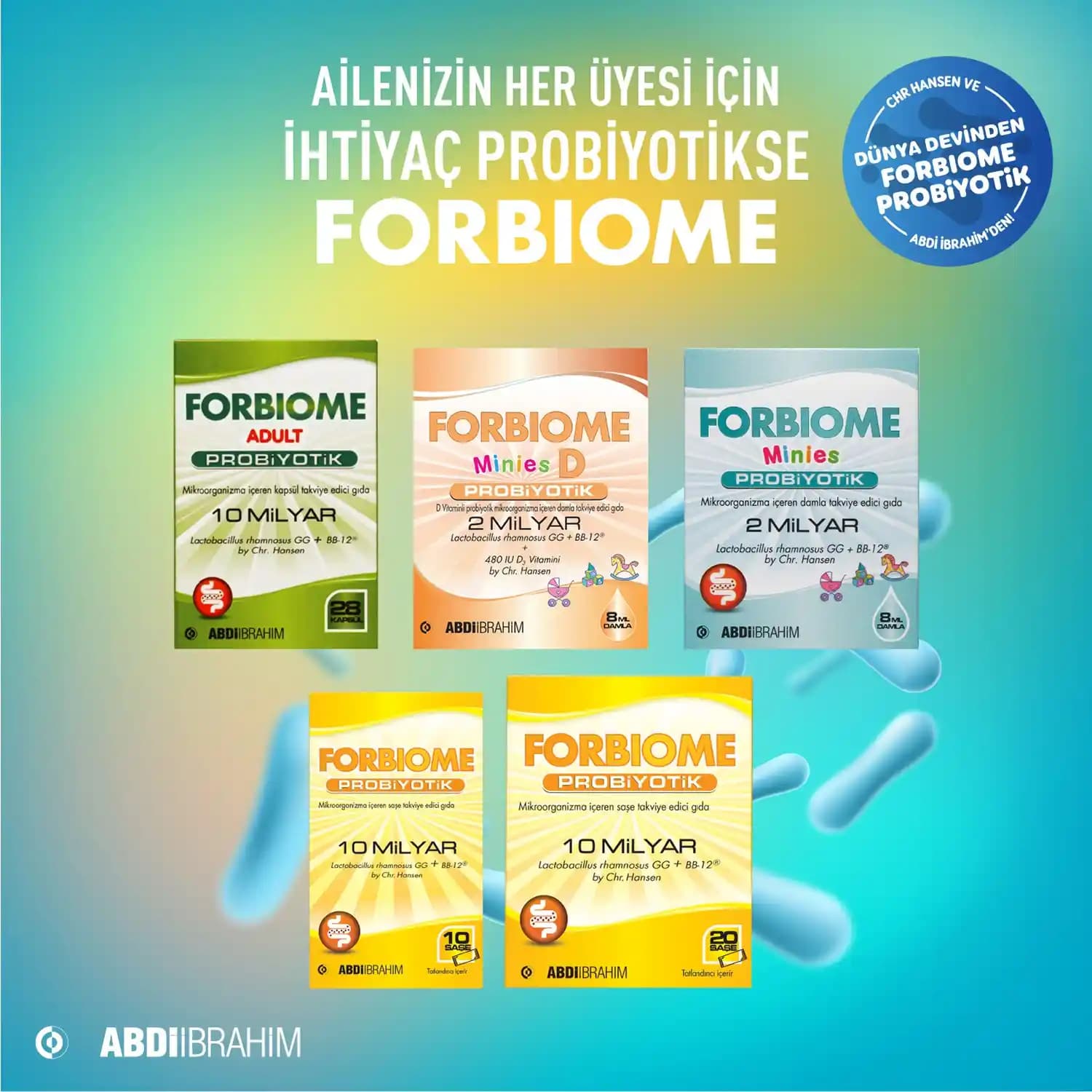 Forbiome Damla Nedir ve Günlük Hayatta Nasıl Kullanılır