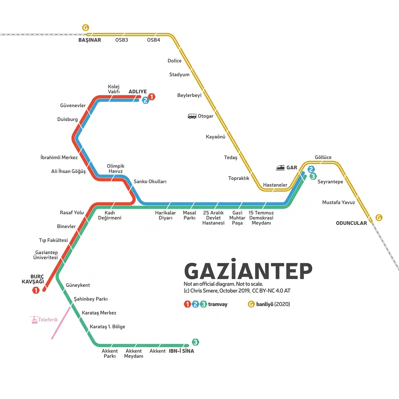 Gaziantep Metro AVM: Modern Alışveriş ve Yaşam Merkezi Özellikleri ve Ulaşım Kolaylıkları