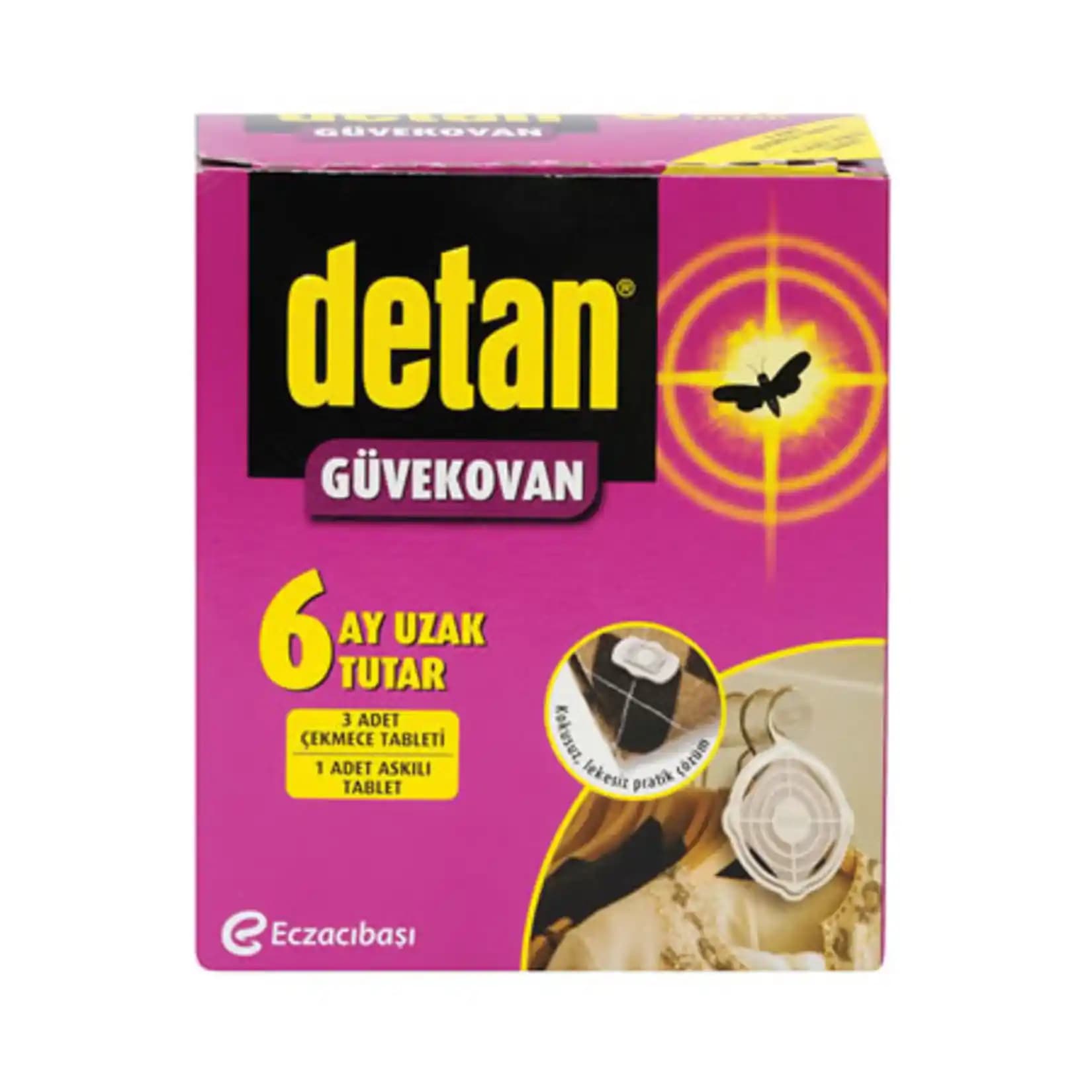 Migros'ta Güve İlaçları ve Etkili Mücadele Yöntemleri Hakkında Güncel Bilgiler