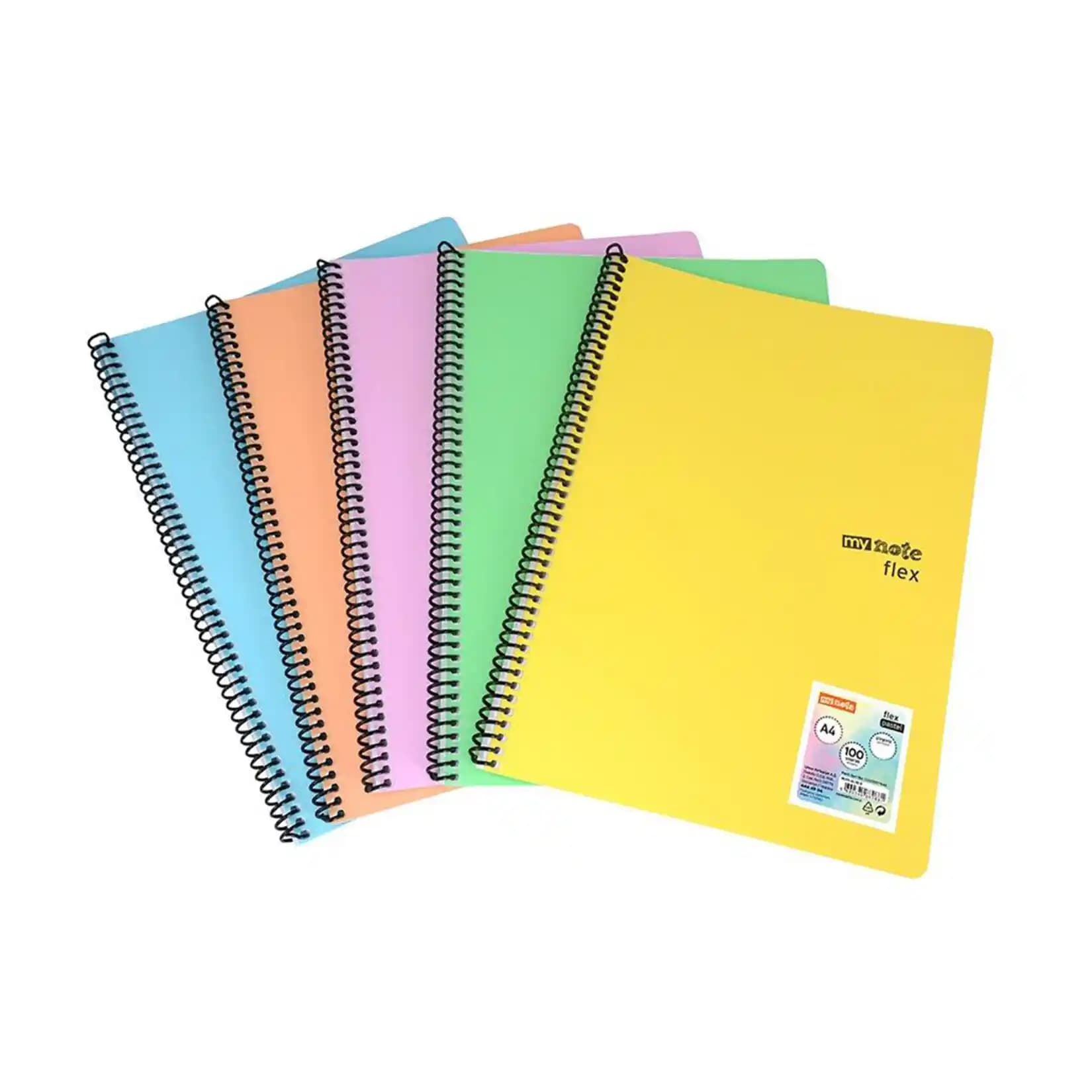 Migros Türkiye'nin Güvenilir Market Zinciri ve Dijital Dönüşüm Süreci Hakkında Bilgi