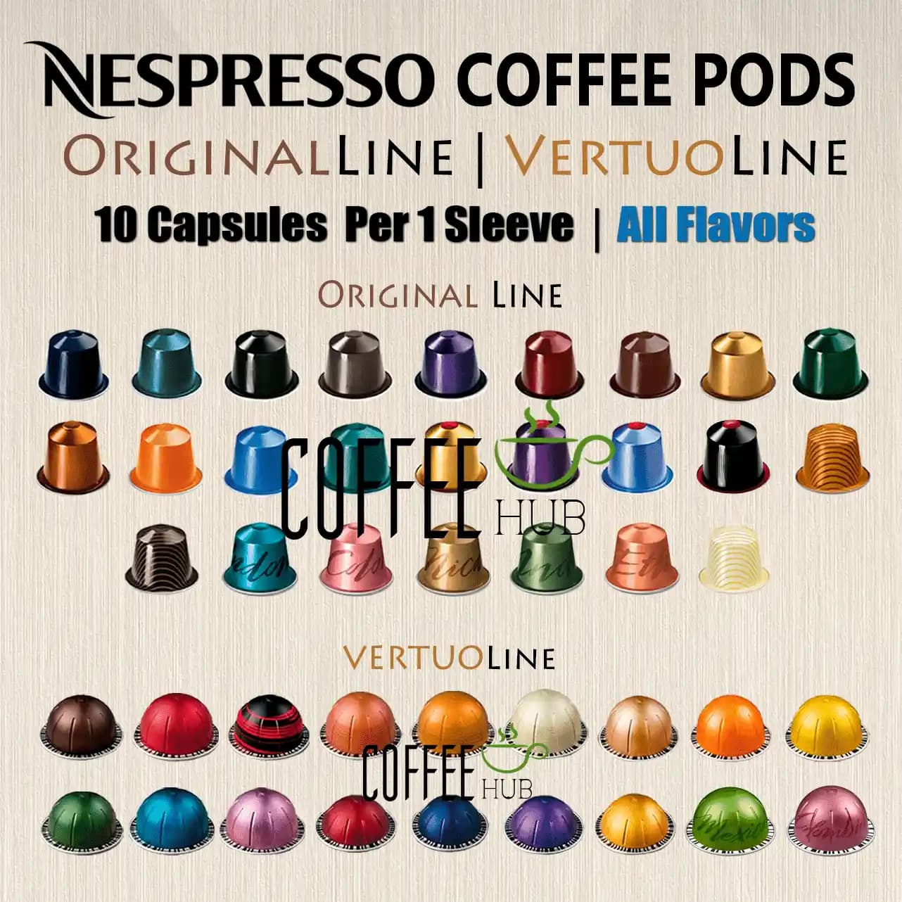 Nespresso Kapsüllerinde Aromalar ve Kahve Deneyimini Zenginleştiren Seçenekler