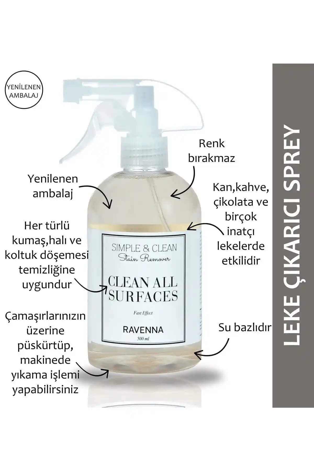 Ravenna Leke Çıkarıcılar: Güvenli Kullanım ve Temizlikte Etkili Çözüm Rehberi