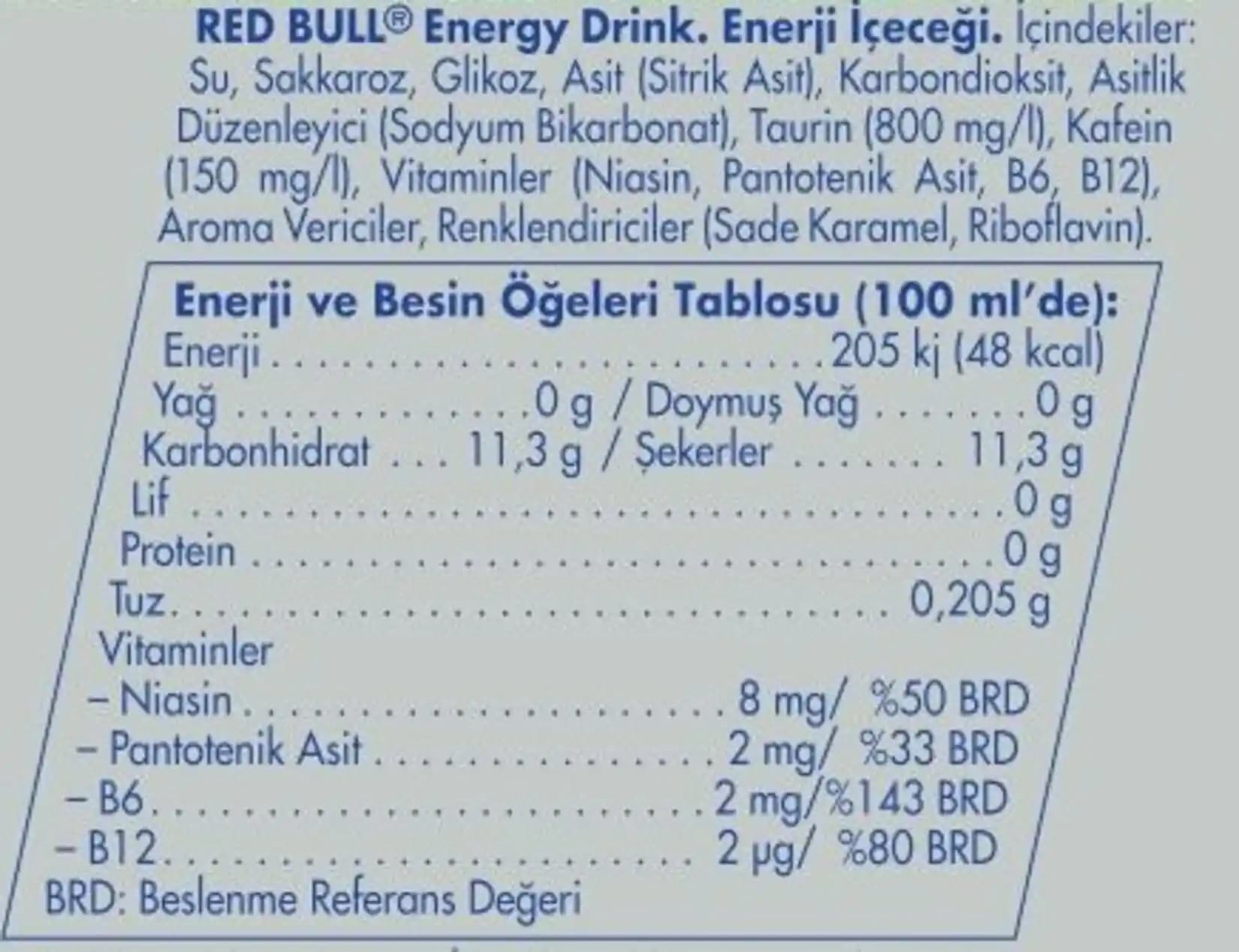 Red Bull Enerji İçeceğinin İçeriği ve Kullanım Alanları Hakkında Detaylı Bilgi
