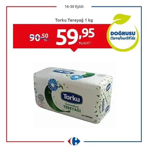 Torku Tereyağı Fiyatları ve Piyasa Durumu 2023 Analizi