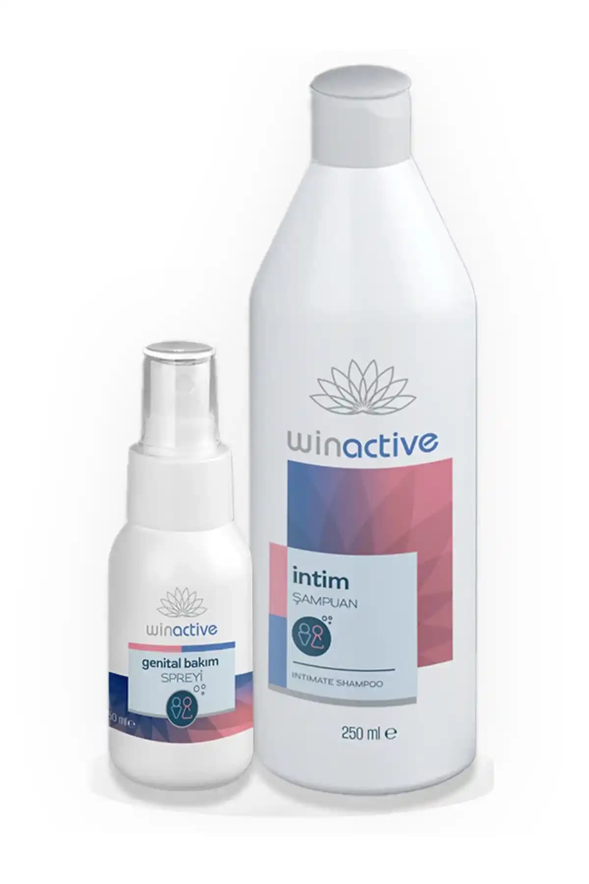 Winactive İntim Şampuanı Hakkında Bilgi ve Kullanıcı Yorumları Analizi