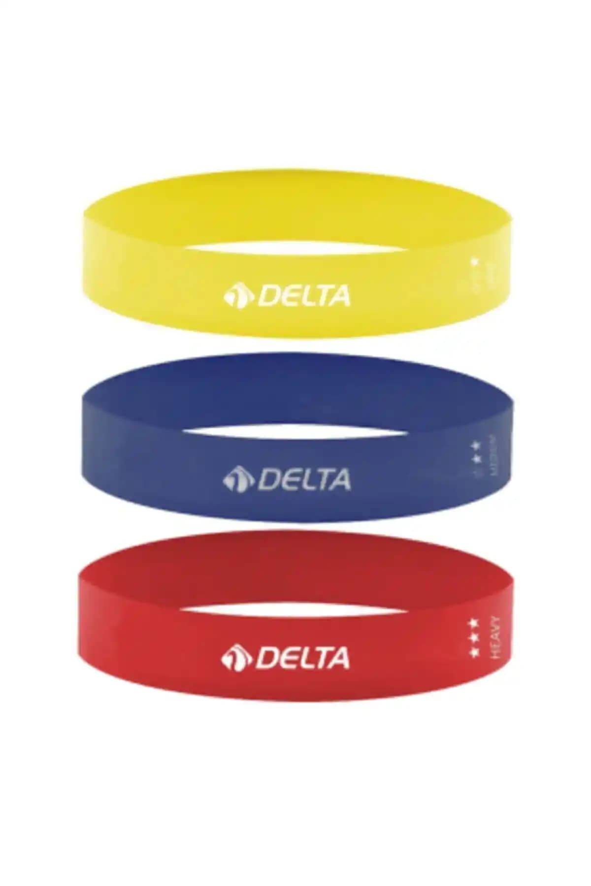 Delta Latex Direnç Egzersiz Bandı Karşılaştırması: 3'lü ve 5'li modellerin özellikleri